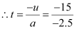 NCERT Solutions Class 11 Physics Chapter 4 - Laws of Motion